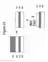 Fig. 26 - Process for single and multiple level metal-insulator-metal integration with a single mask