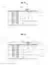 Fig. 12 - MANUFACTURING METHOD OF SEMICONDUCTOR DEVICE