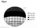 Fig. 06 - Gallium nitride semiconductor substrate with semiconductor film formed therein