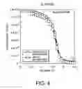 Fig. 05 - Semiconductor device and method for manufacturing the same