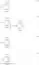 Fig. 17 - CHEMICALLY AMPLIFIED POSITIVE RESIST COMPOSITION AND PATTERNING PROCESS