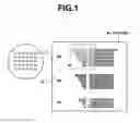 Fig. 02 - Chemically amplified positive resist composition and patterning process