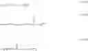 Fig. 16 - Chemically amplified positive resist composition and patterning process