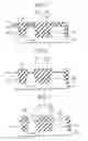 Fig. 02 - SEMICONDUCTOR DEVICE MANUFACTURING METHOD