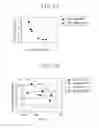 Fig. 09 - SELECTIVE PLASMA NITRIDING METHOD AND PLASMA NITRIDING APPARATUS