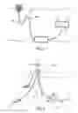 Fig. 04 - Marine device