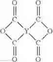 Fig. 30 - Fiber and fiber structure