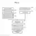 Fig. 03 - Method for producing plasma display panel