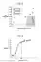 Fig. 06 - Method for producing plasma display panel