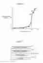 Fig. 07 - Method for producing plasma display panel