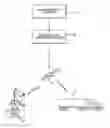 Fig. 01 - Compact Display Unit