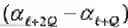 Fig. 90 - Interference coordination for communication network