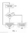 Fig. 04 - Area tracking systems and methods of tracking electronic devices