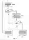 Fig. 05 - Area tracking systems and methods of tracking electronic devices