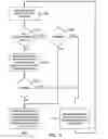 Fig. 06 - Area tracking systems and methods of tracking electronic devices