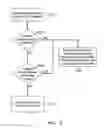 Fig. 07 - Area tracking systems and methods of tracking electronic devices