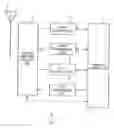 Fig. 01 - Wireless communication device