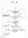 Fig. 09 - Wireless communication device