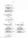 Fig. 09 - Power headroom report method and apparatus of user equipment