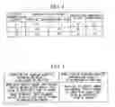 Fig. 05 - Wireless transmission apparatus, wireless transmission method and computer program