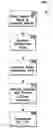 Fig. 01 - Compensation of local oscillator phase jitter
