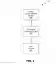 Fig. 03 - Systems and methods for managing power consumption