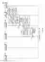 Fig. 09 - Identifying public safety answering point (PSAP) callbacks in internet protocol (IP) multimedia subsystem (IMS) emergency services