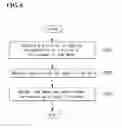 Fig. 06 - ELECTRONIC DEVICE AND METHOD OF CONTROLLING THE SAME