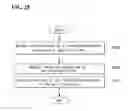 Fig. 23 - ELECTRONIC DEVICE AND METHOD OF CONTROLLING THE SAME