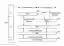 Fig. 01 - Methods and apparatuses for determining and displaying service capabilities