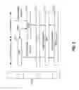 Fig. 03 - Methods and apparatuses for determining and displaying service capabilities