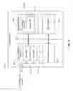 Fig. 05 - Methods and apparatuses for determining and displaying service capabilities