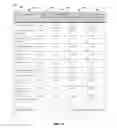 Fig. 06 - Methods and apparatuses for determining and displaying service capabilities