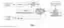 Fig. 02 - System and method for switching ringing state session with customized alerting tone