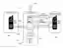 Fig. 01 - Searching for mobile content