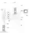 Fig. 09 - Searching for mobile content