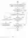 Fig. 03 - Communication device and method for processing incoming calls