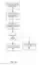 Fig. 06 - Hierarchical Device type Recognition, Caching Control & Enhanced CDN communication in a Wireless Mobile Network