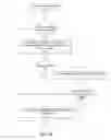 Fig. 07 - Hierarchical Device type Recognition, Caching Control & Enhanced CDN communication in a Wireless Mobile Network
