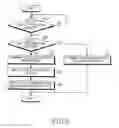 Fig. 07 - Apparatus and method for supporting QoS service of application in wireless communication system