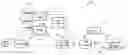 Fig. 01 - HLR Reset Signaling via S6A in EPS