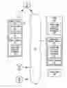 Fig. 01 - Systems and methods for achieving PLMN continuity when moving between networks of different types through network selection