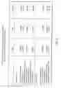 Fig. 07 - Multiprotocol antenna system for multiple service provider-multiple air interface co-located base stations