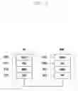 Fig. 03 - UE capability report method and apparatus in mobile communication system