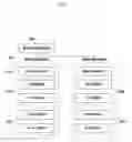 Fig. 06 - UE capability report method and apparatus in mobile communication system