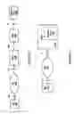 Fig. 07 - Apparatus and method for providing access to a local area network