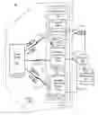 Fig. 01 - Methods and apparatuses for use in providing positioning assistance data to mobile stations via a self-organizing network