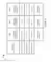 Fig. 09 - Methods and apparatus for mobile device location determination