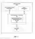 Fig. 04 - Enhanced Measurement Gap Configuration Support for Positioning Related Applications