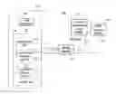 Fig. 01 - Selecting a serving gateway